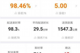 年底电话如何催收应收款